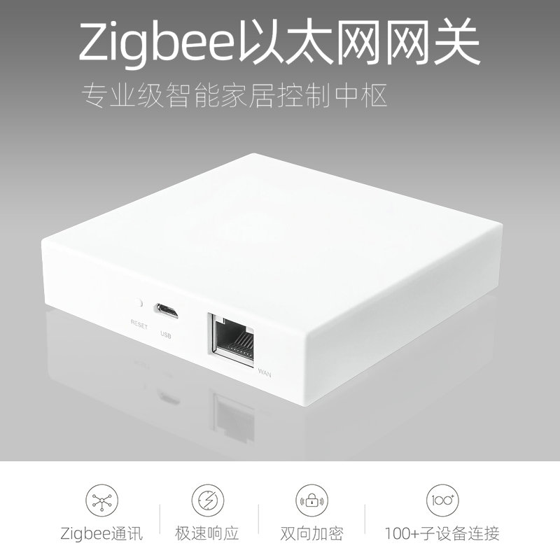 網(wǎng)關(guān)